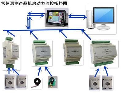 HC-215A 15路交流电流采集与昆仑通泰触摸屏通讯的电子电器控制系统开发