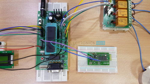 基于Android的远程密码操作电子家用电器控制系统开发